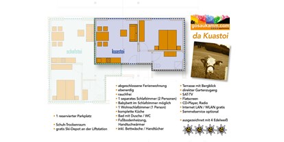 Hundehotel - Unterkunftsart: Appartement - Kuastoi Grundriss - apartments gosaukamm.com