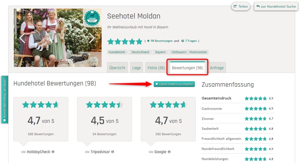 Detailseite hundehotel.info