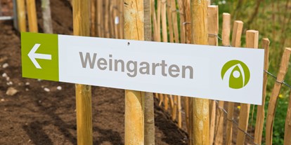 Hundehotel - Preisniveau: günstig - Wegweiser für die einzelnen Gartenbereiche - Glamping Resort Biosphäre Bliesgau