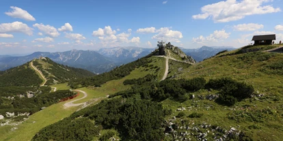 Hundehotel - Unterkunftsart: Hotel - Niederösterreich - JUFA Hotel Hochkar – Sport-Resort***