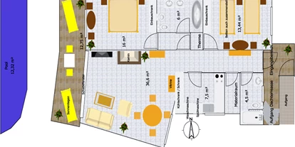 Hundehotel - Preisniveau: günstig - Monte Dourado Flat