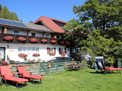 Hundehotel - Pools: Schwimmteich - Haus Mauken